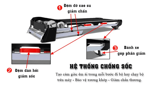 may-chay-bo-dien-zasami-kz-556-5